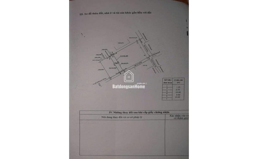 Đất vuông HXH 92m2, Vuông – Tô Ngọc Vân Q12